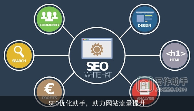 SEO优化助手，助力网站流量提升