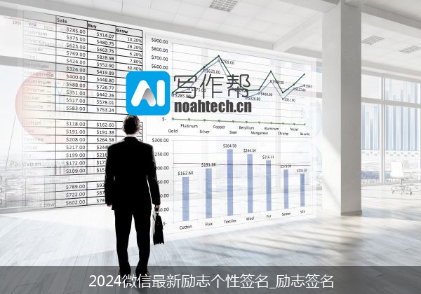 2024微信最新励志个性签名_励志签名