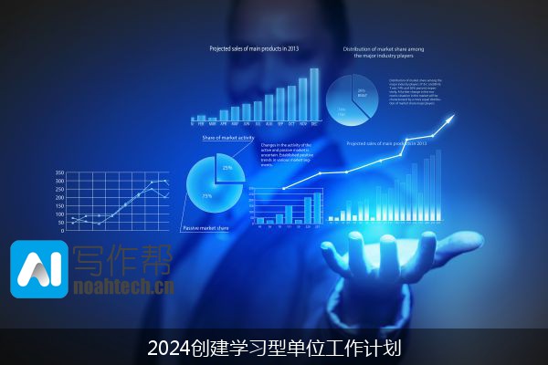 2024创建学习型单位工作计划