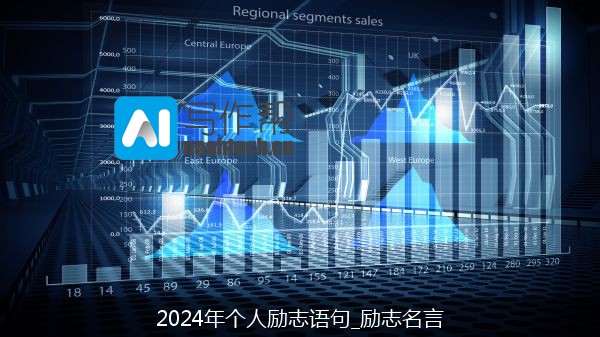 2024年个人励志语句_励志名言